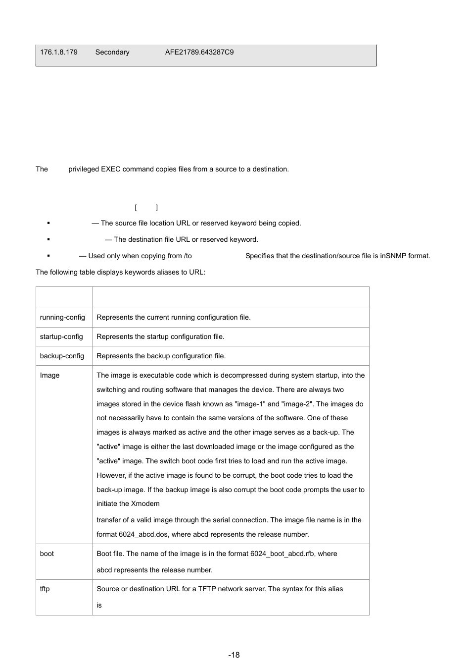 6 configuration and image files, 1 copy, Syntax | Planet Technology WGSW-48040 User Manual | Page 185 / 371