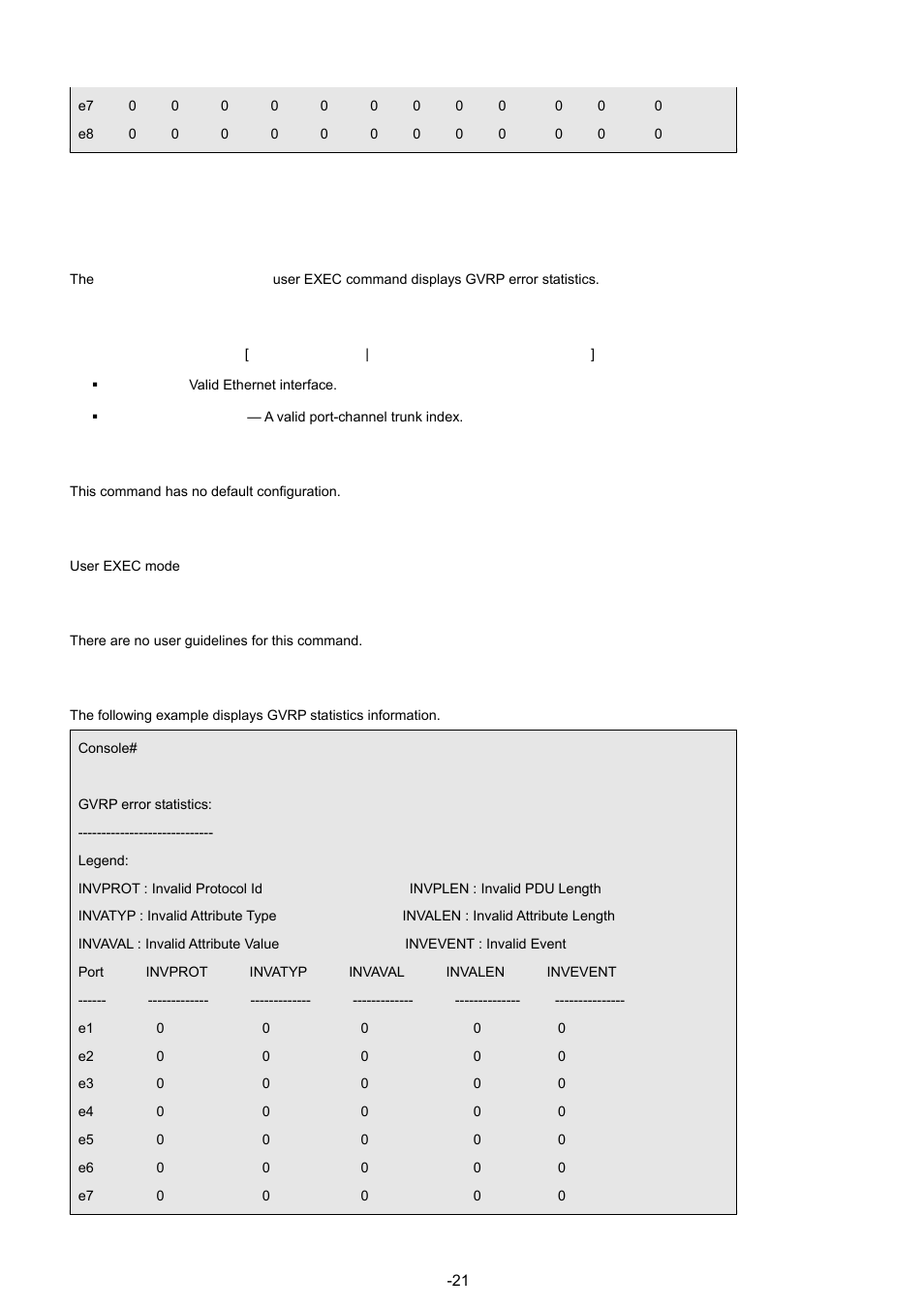10 show gvrp error-statistics, Syntax, Default configuration | Command mode, User guidelines, Example | Planet Technology WGSW-48040 User Manual | Page 213 / 371
