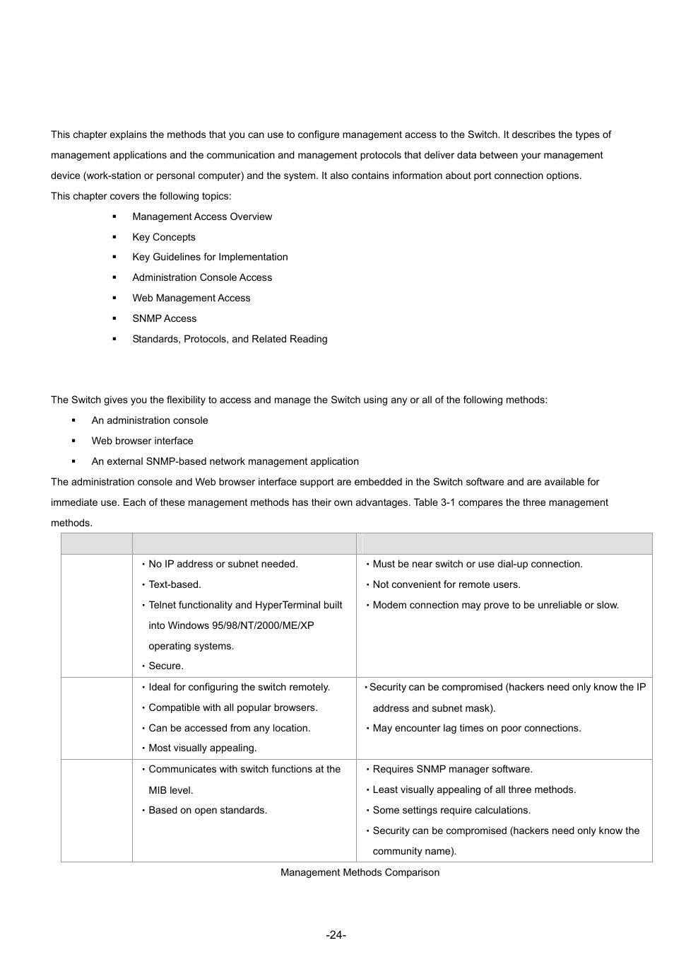 Configuration, 1 management access overview | Planet Technology WGSW-48040 User Manual | Page 24 / 371