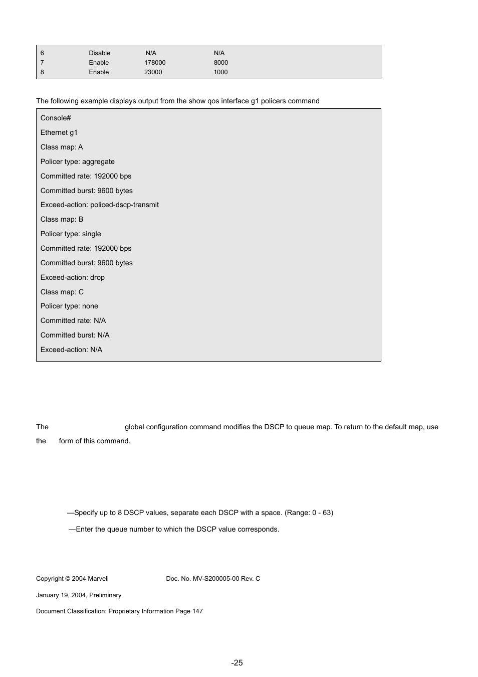 7 qos map dscp-queue, Syntax | Planet Technology WGSW-48040 User Manual | Page 252 / 371