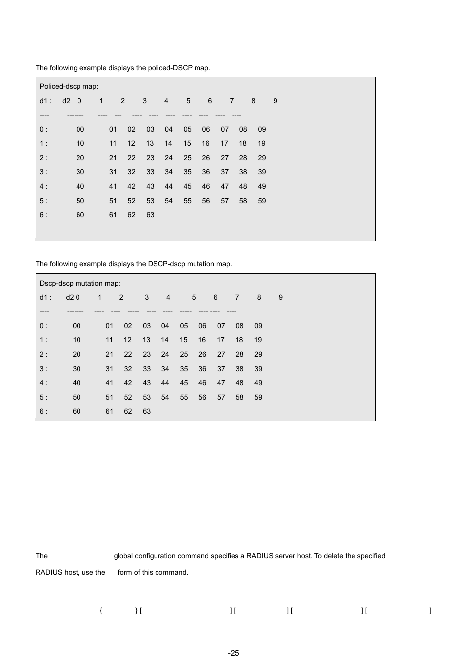 18 radius commands, 1 radius-server host, Syntax | Planet Technology WGSW-48040 User Manual | Page 257 / 371