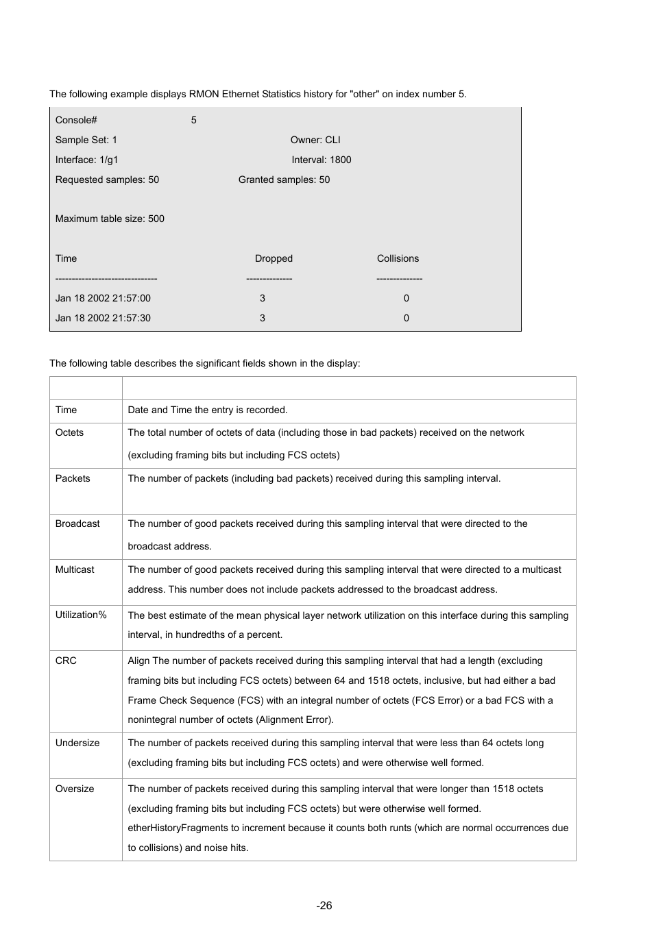 Planet Technology WGSW-48040 User Manual | Page 268 / 371