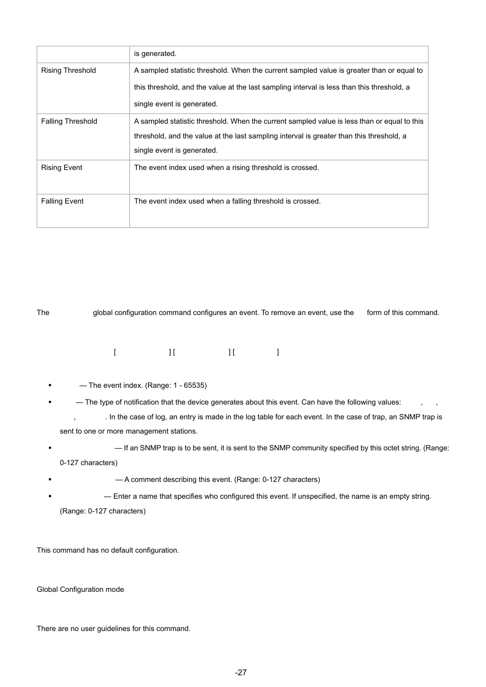 8 rmon event, Syntax, Default configuration | Command mode, User guidelines | Planet Technology WGSW-48040 User Manual | Page 273 / 371