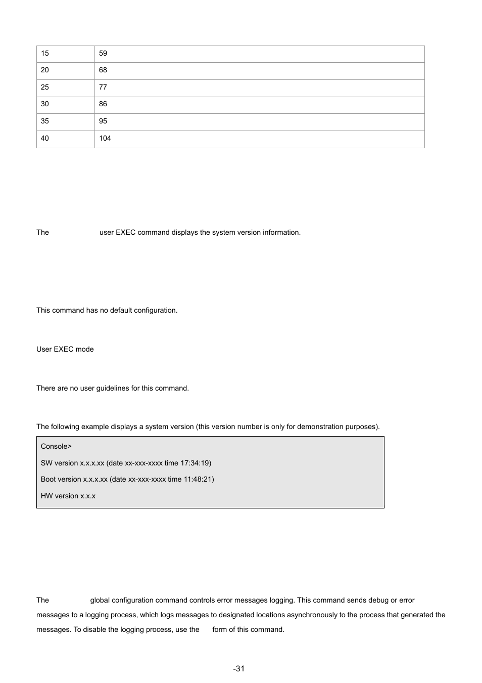 10 show version, 24 syslog commands, 1 logging on | Syntax, Default configuration, Command mode, User guidelines, Example | Planet Technology WGSW-48040 User Manual | Page 313 / 371