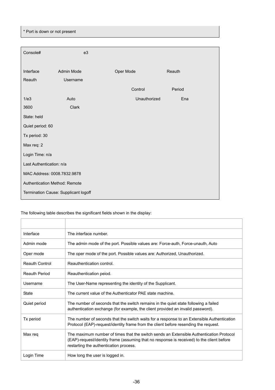 Planet Technology WGSW-48040 User Manual | Page 361 / 371