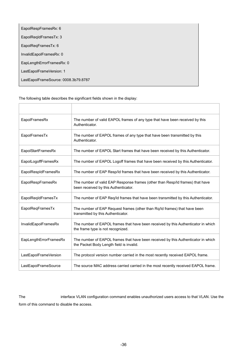 15 dot1x auth-not-req, Syntax | Planet Technology WGSW-48040 User Manual | Page 364 / 371