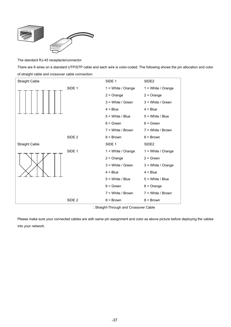 Planet Technology WGSW-48040 User Manual | Page 370 / 371