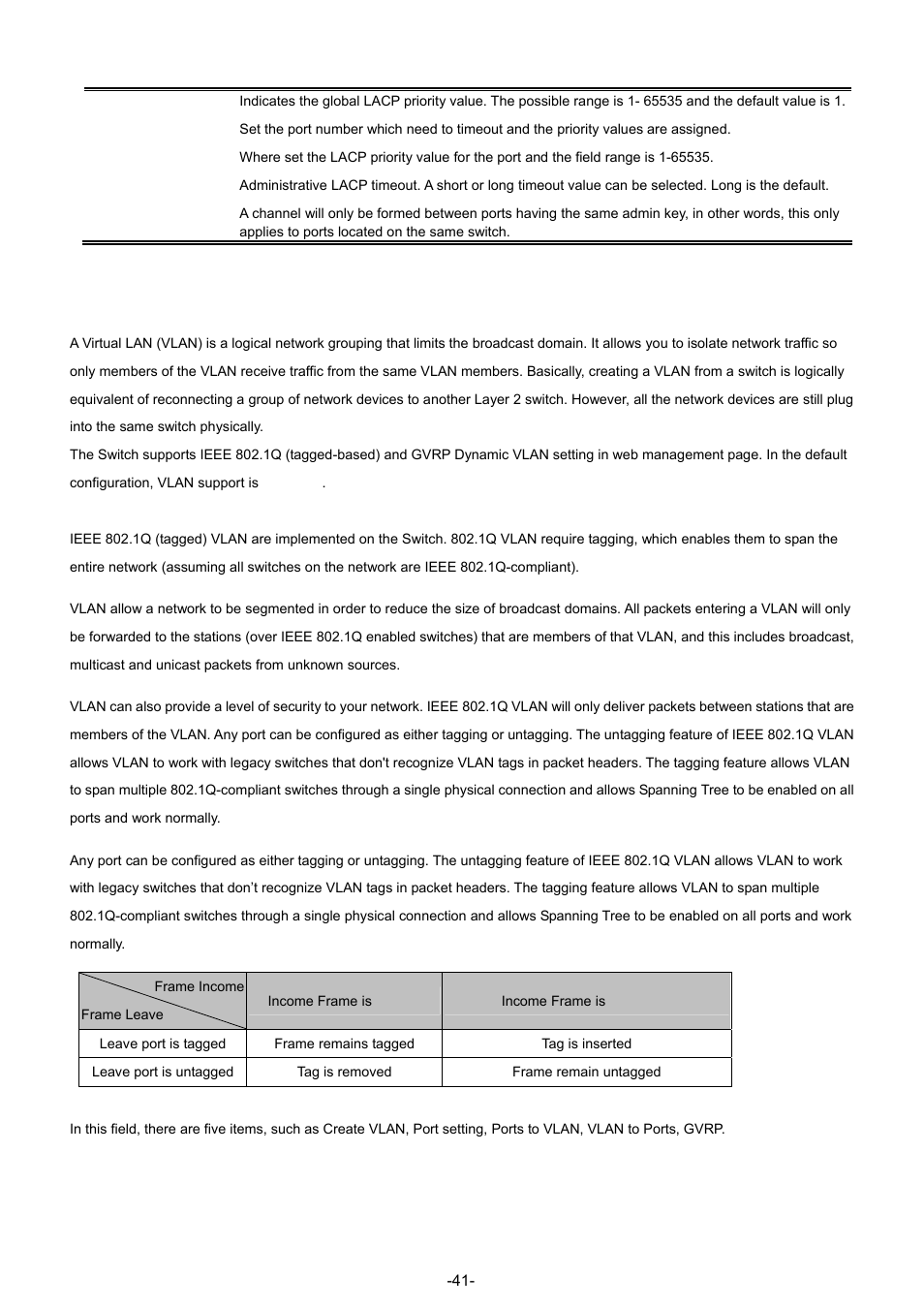 4 vlan configuration | Planet Technology WGSW-48040 User Manual | Page 41 / 371