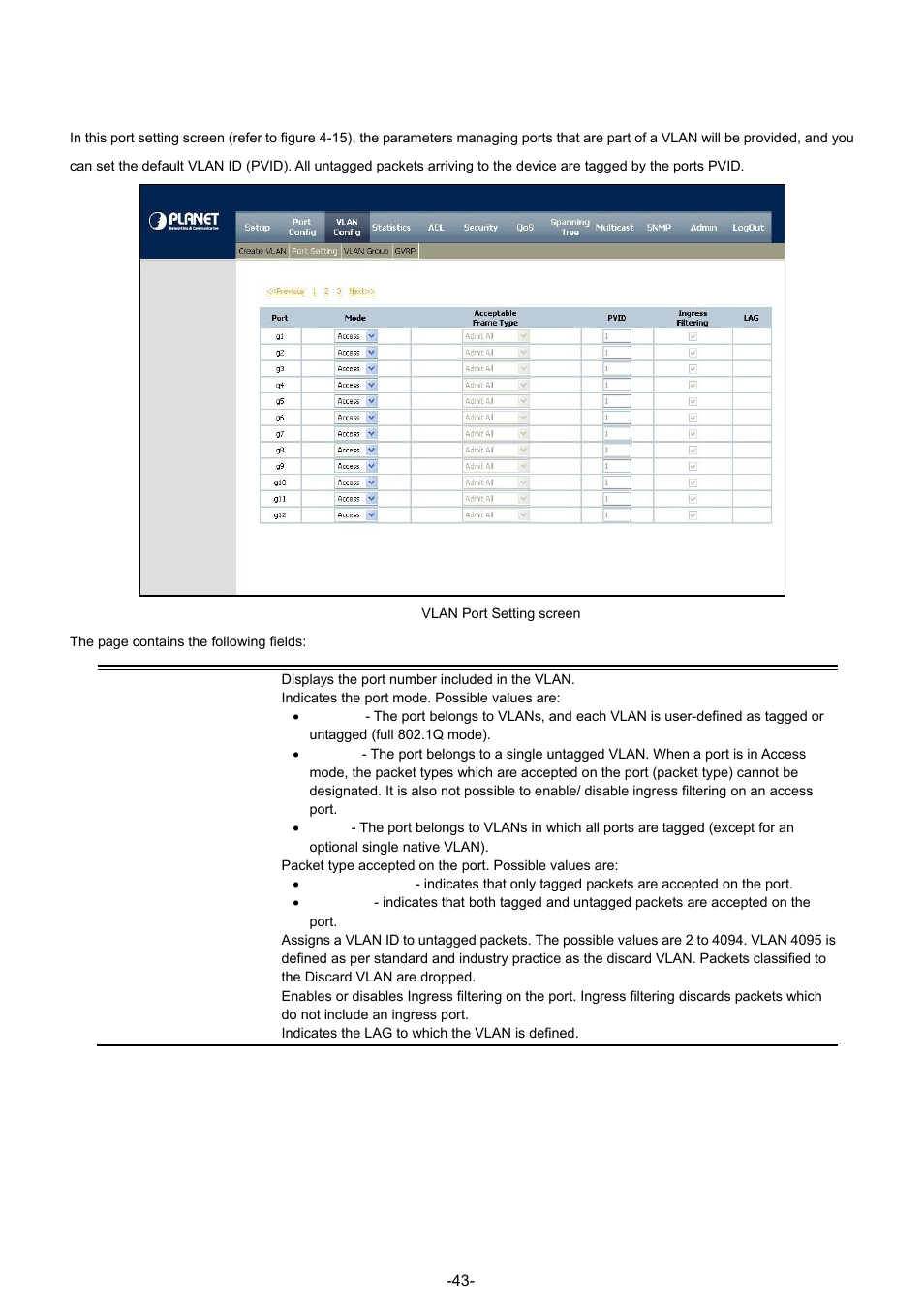 2 port setting | Planet Technology WGSW-48040 User Manual | Page 43 / 371