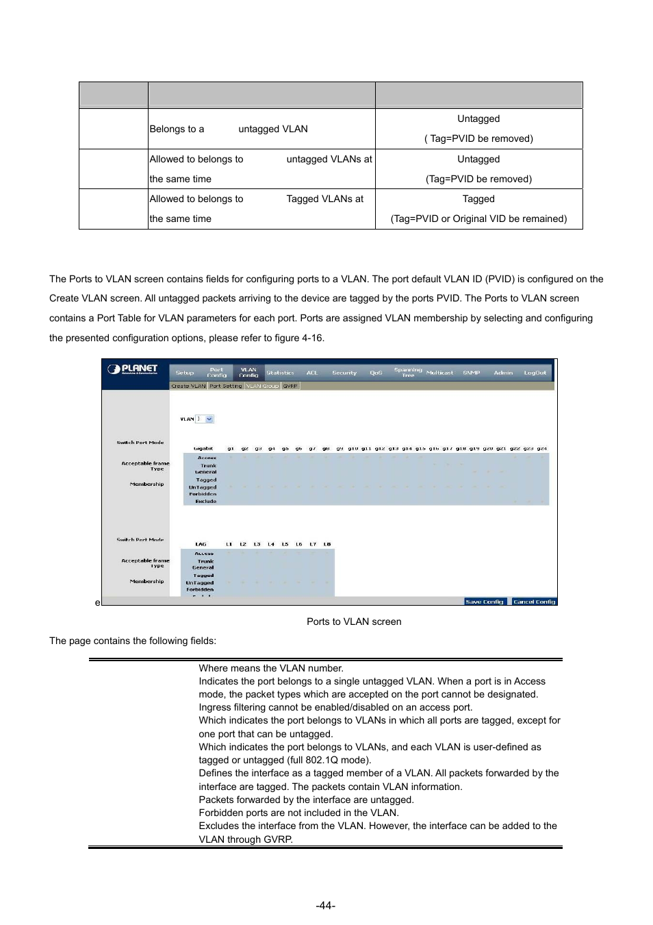 3 ports to vlan | Planet Technology WGSW-48040 User Manual | Page 44 / 371