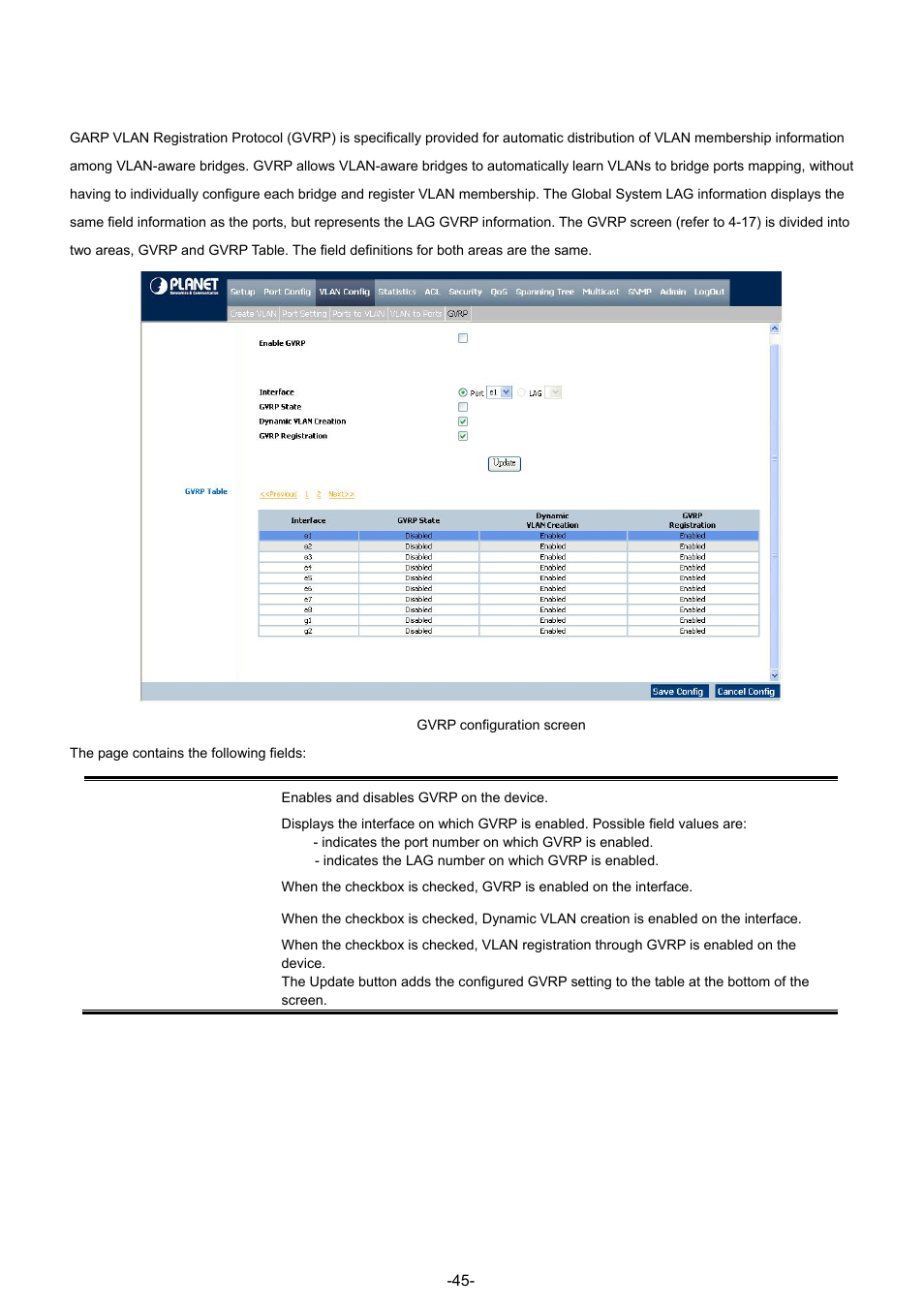 4 gvrp | Planet Technology WGSW-48040 User Manual | Page 45 / 371