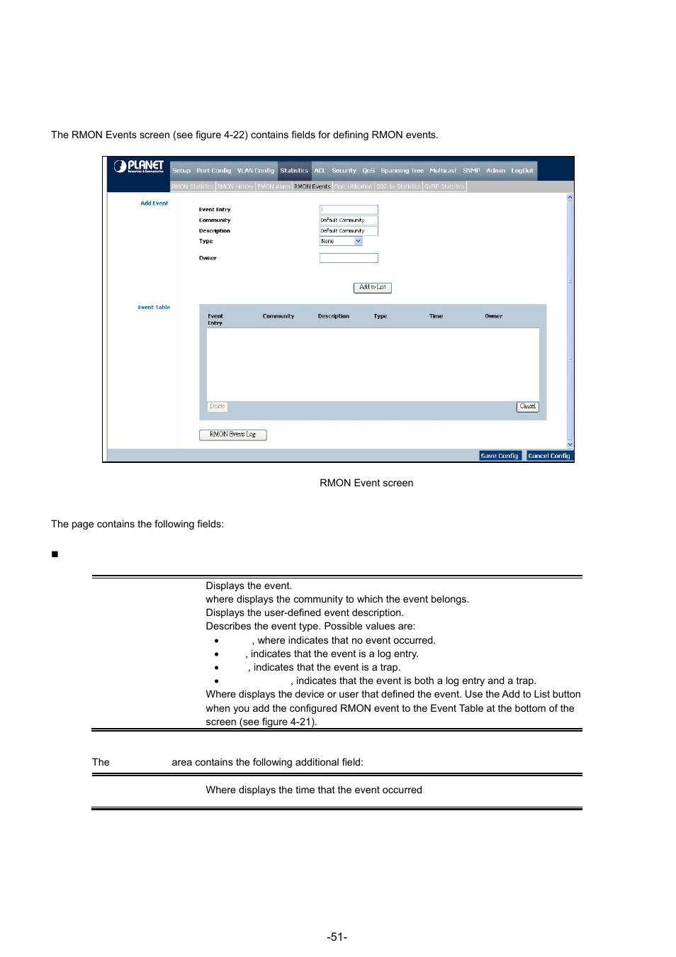 4 rmon events | Planet Technology WGSW-48040 User Manual | Page 51 / 371