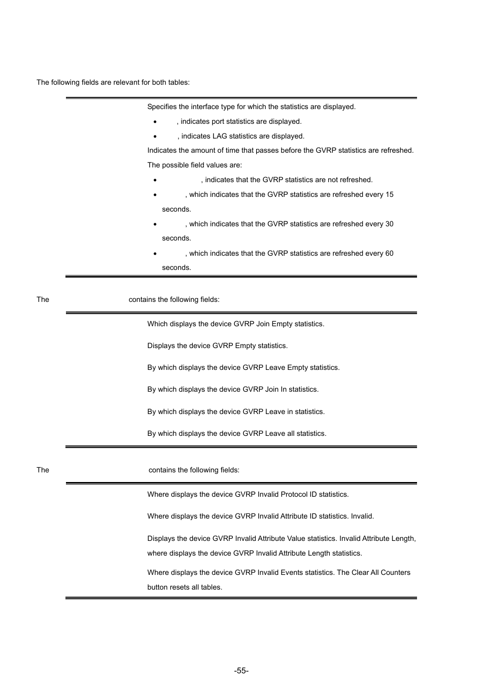 Planet Technology WGSW-48040 User Manual | Page 55 / 371