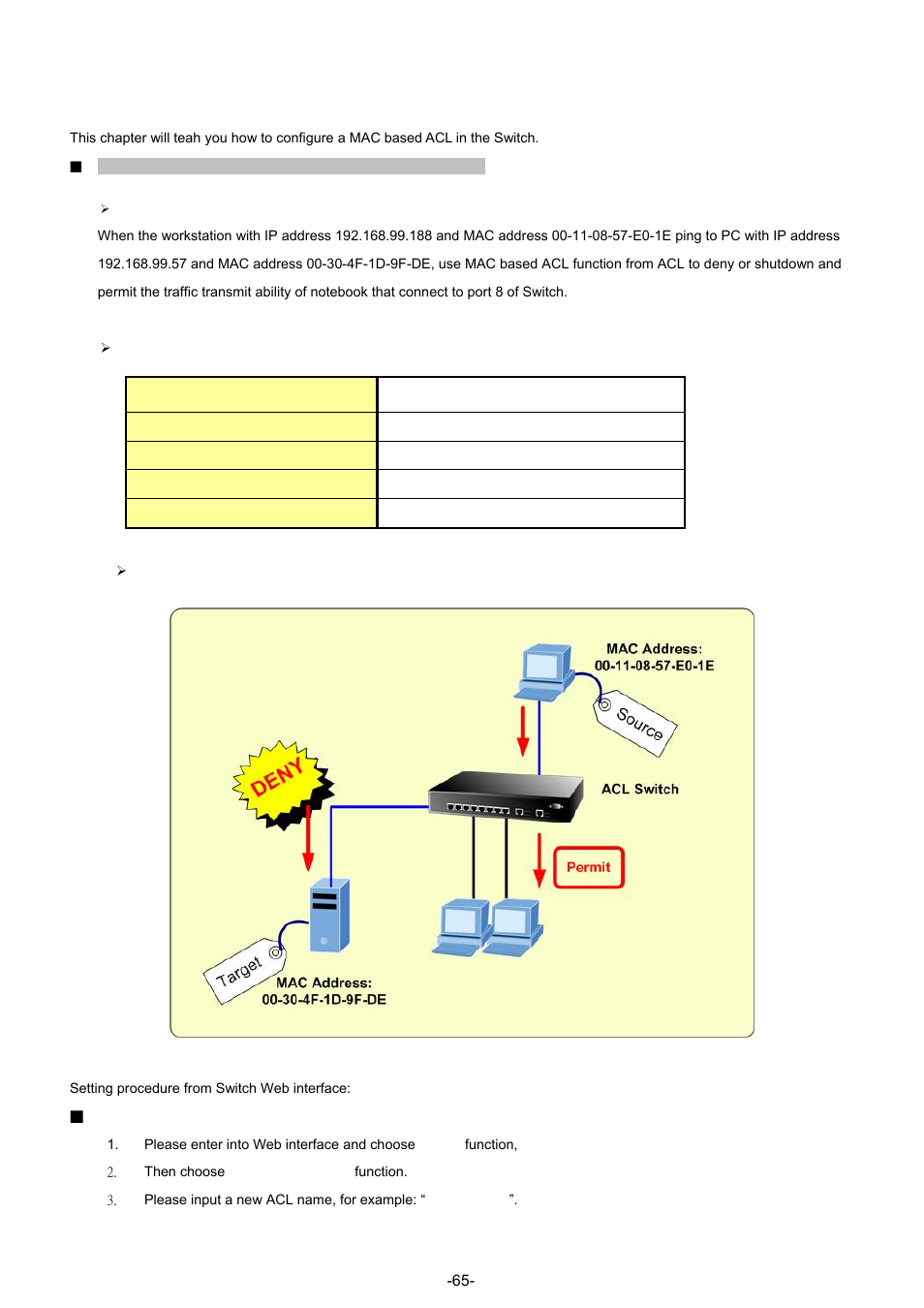 4 mac based acl configure sample | Planet Technology WGSW-48040 User Manual | Page 65 / 371