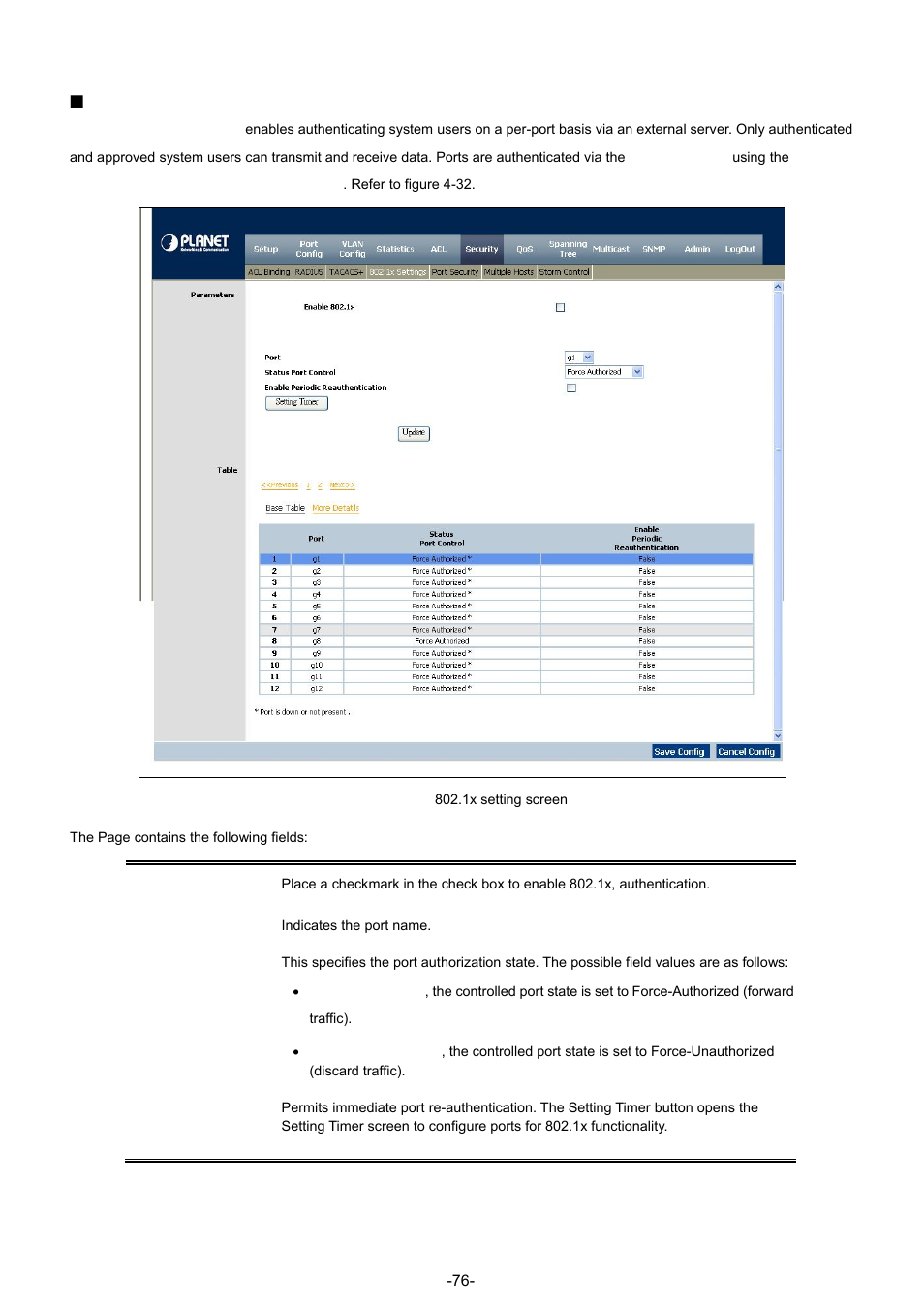 Planet Technology WGSW-48040 User Manual | Page 76 / 371