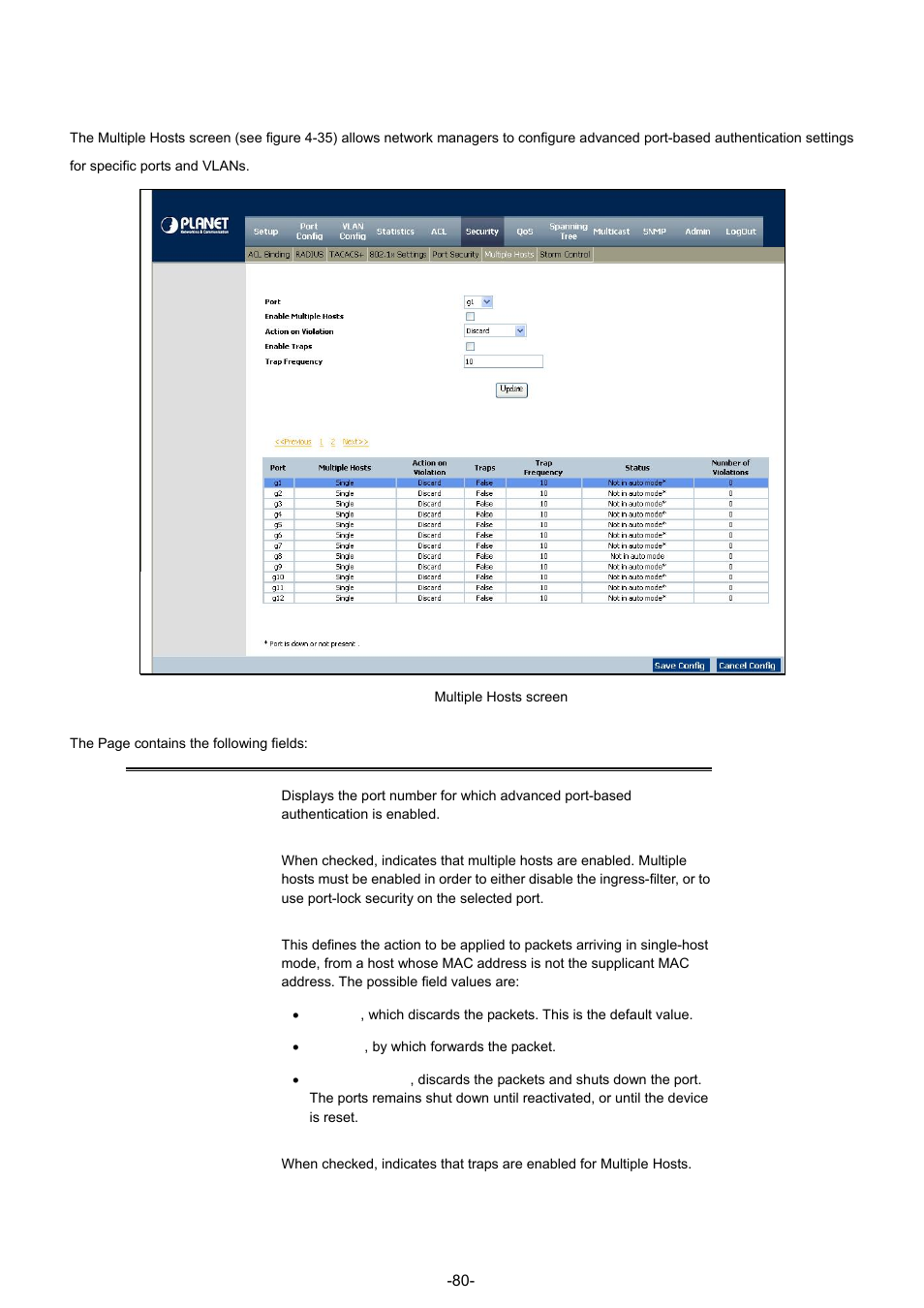 6 multiple hosts | Planet Technology WGSW-48040 User Manual | Page 80 / 371