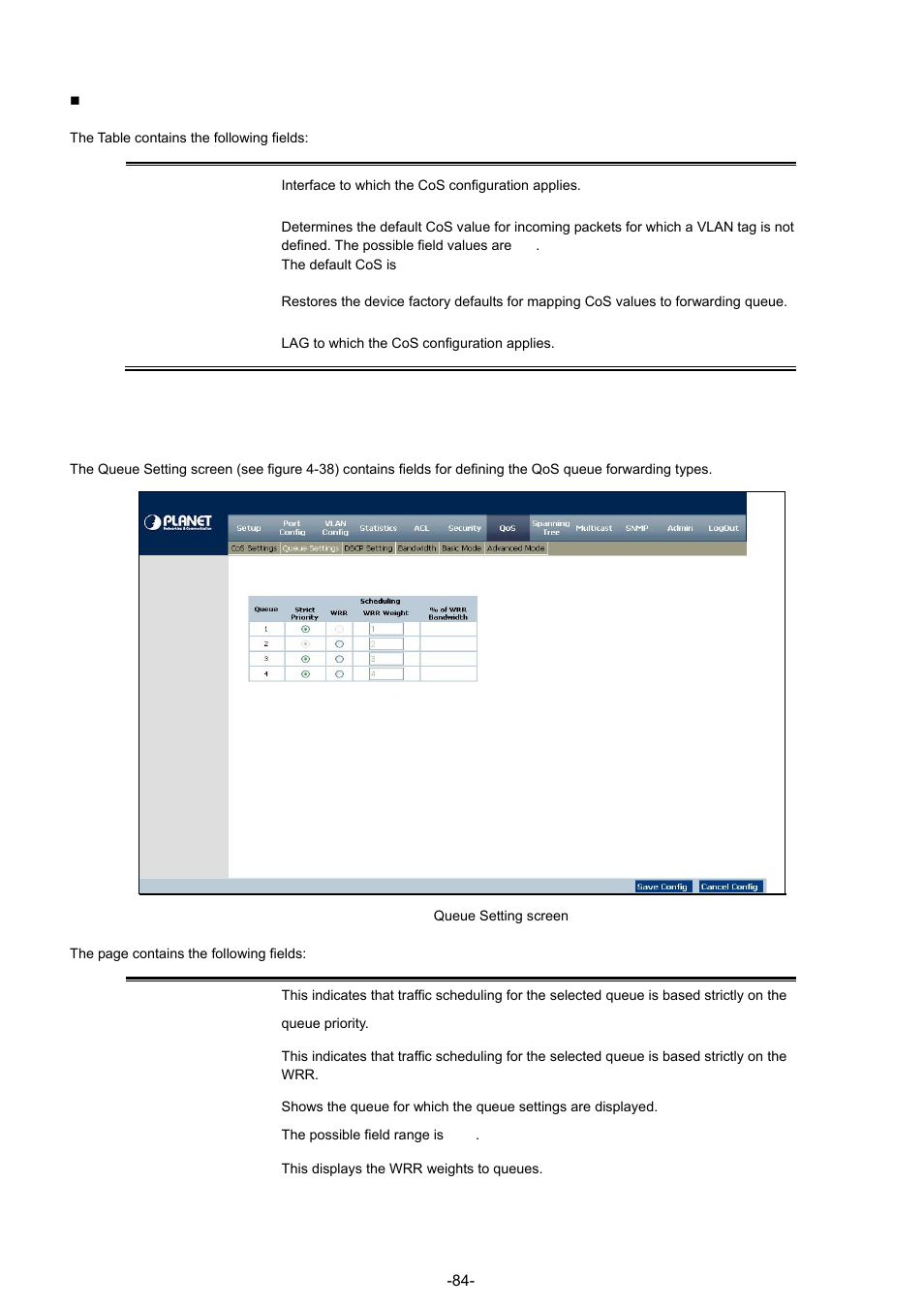 2 queue setting | Planet Technology WGSW-48040 User Manual | Page 84 / 371