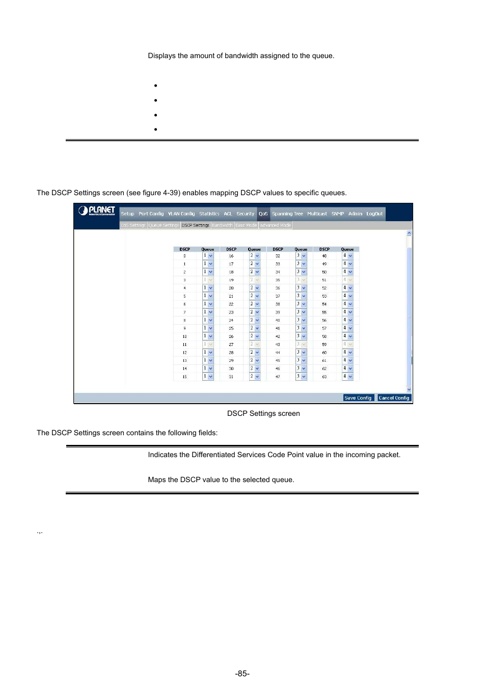 3 dscp settings | Planet Technology WGSW-48040 User Manual | Page 85 / 371
