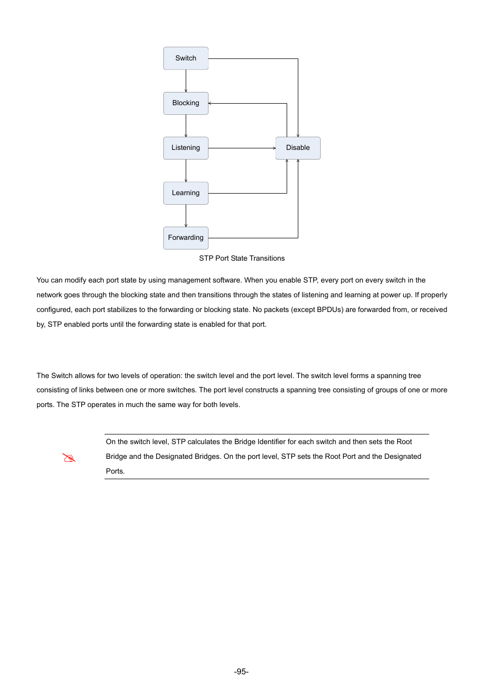 Planet Technology WGSW-48040 User Manual | Page 95 / 371