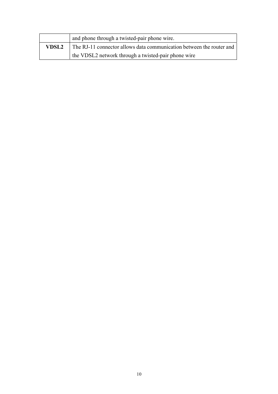 Planet Technology VDSL2 VC-200M User Manual | Page 10 / 61