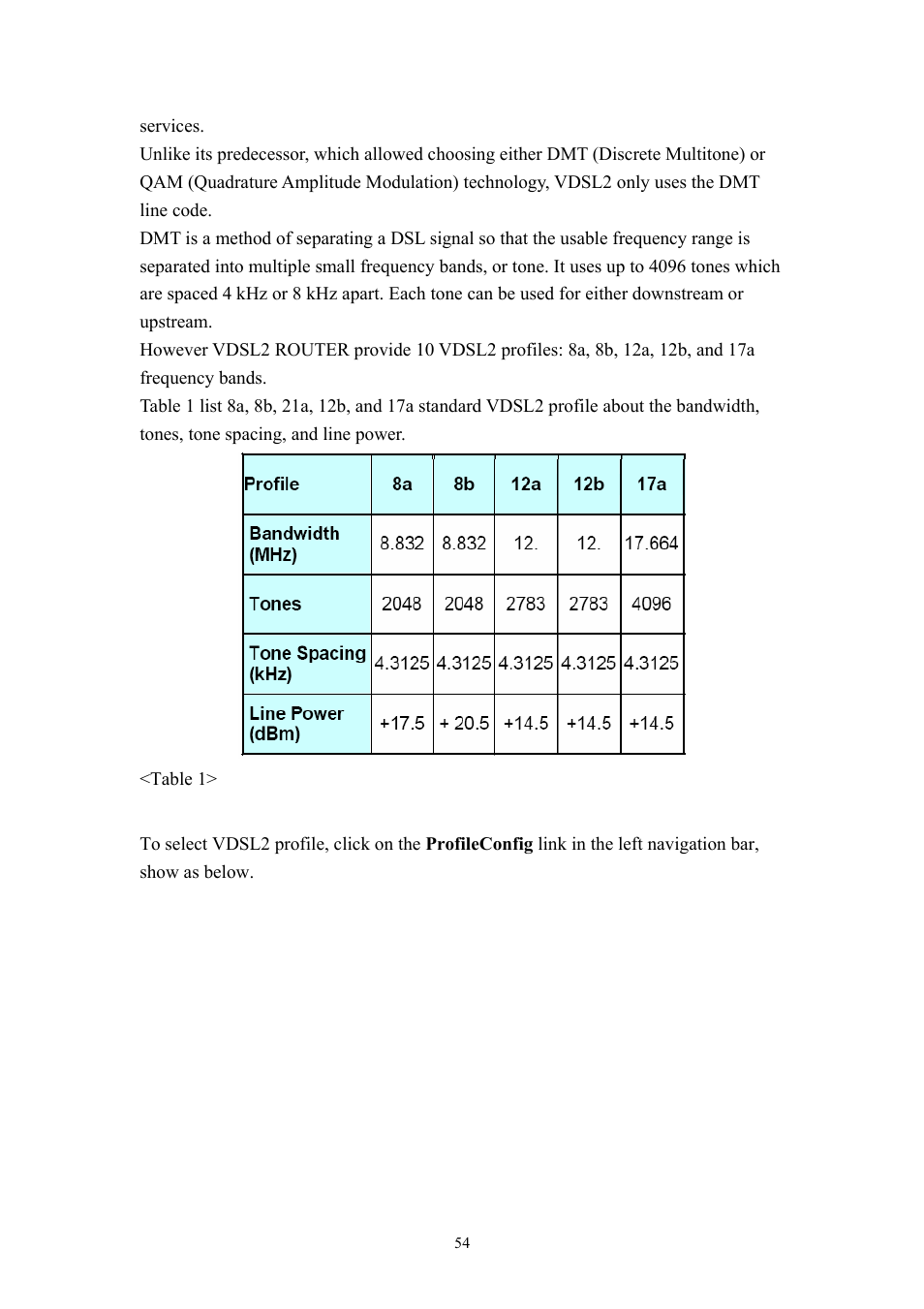 Planet Technology VDSL2 VC-200M User Manual | Page 54 / 61