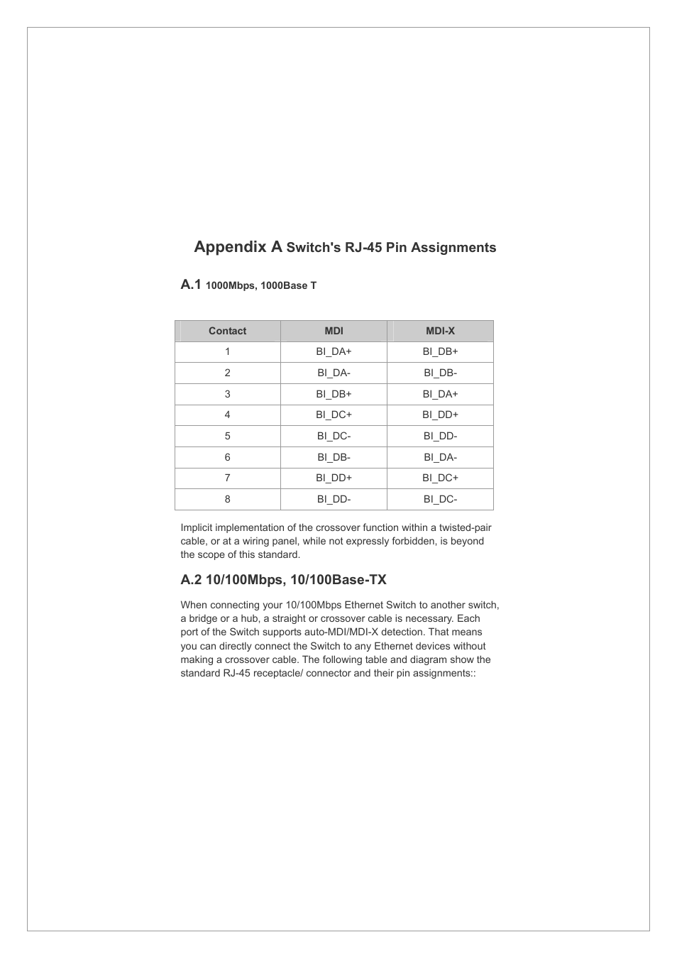 Appendix a switch's rj-45 pin assignments, A.1 1000mbps, 1000base t, A.2 10/100mbps, 10/100base-tx | Appendix a, Switch's rj-45 pin assignments | Planet Technology GSW-2401 User Manual | Page 18 / 20