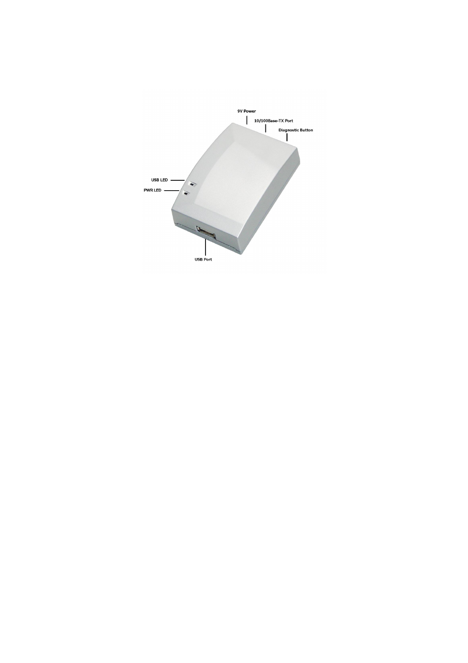 Planet Technology FPS-5P-M User Manual | Page 10 / 93