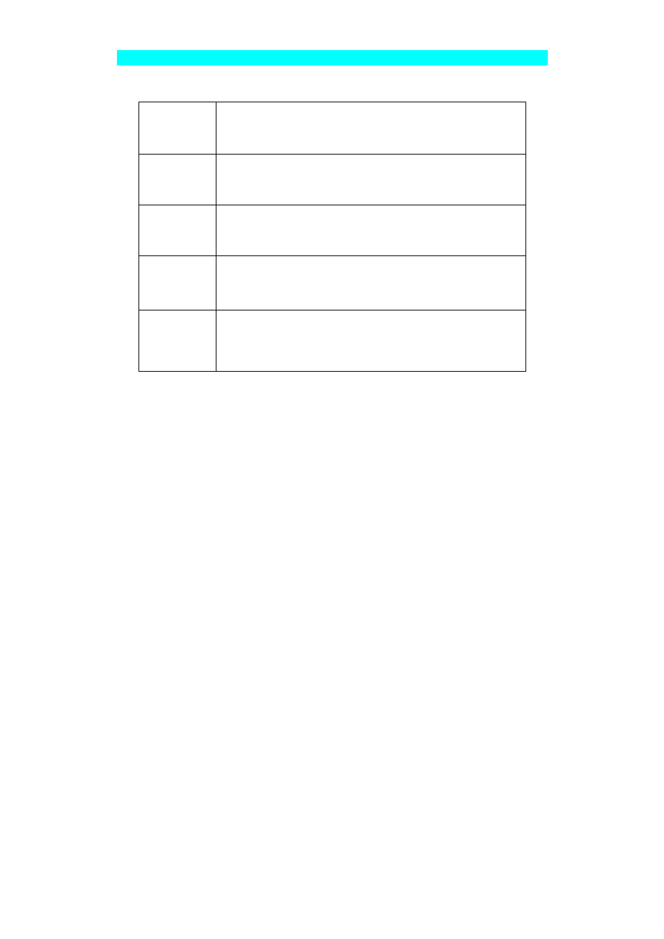 Leds - fps-2puwg | Planet Technology FPS-5P-M User Manual | Page 13 / 93