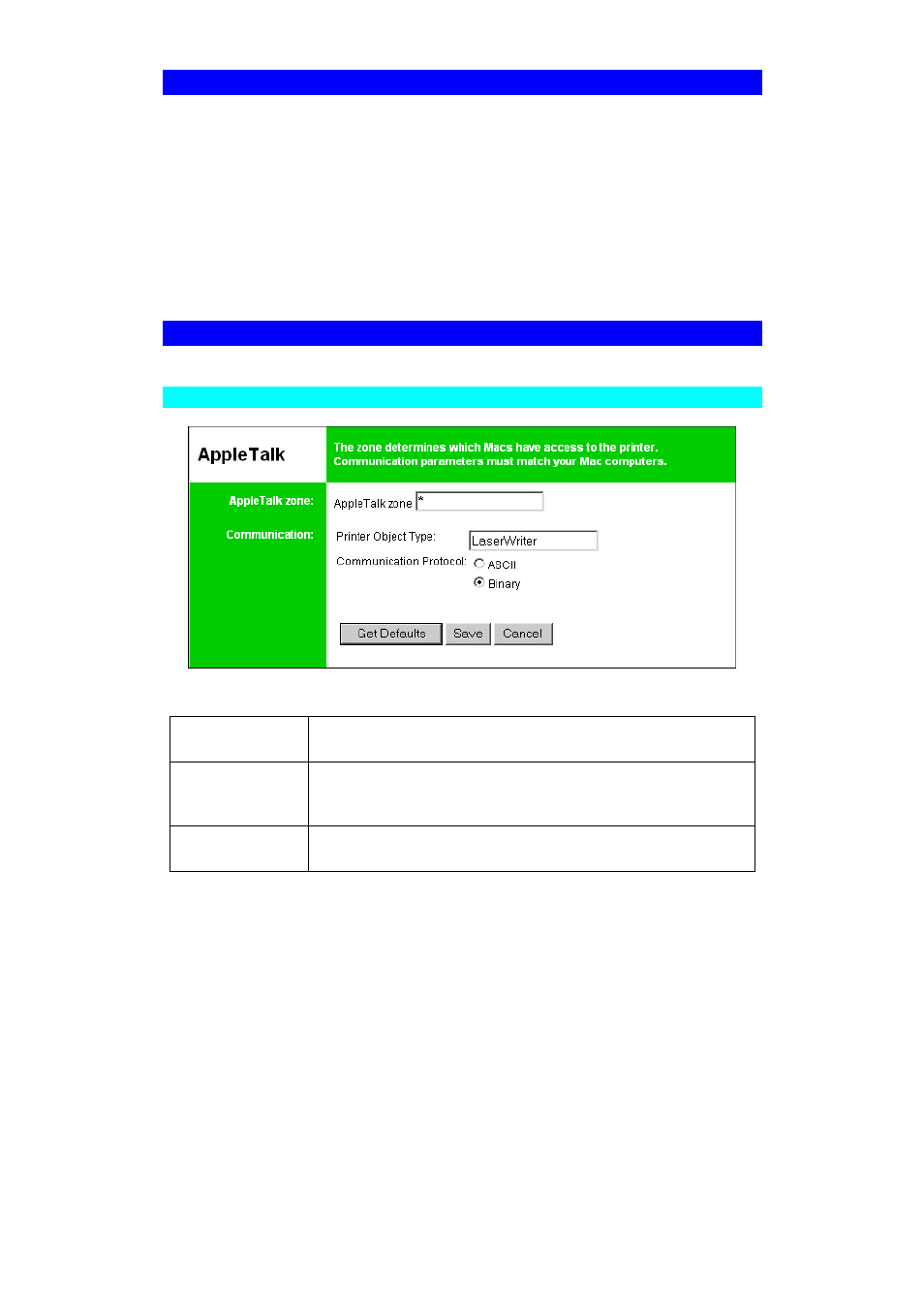 Connecting to the print server, Configuration screens, Appletalk | Planet Technology FPS-5P-M User Manual | Page 45 / 93