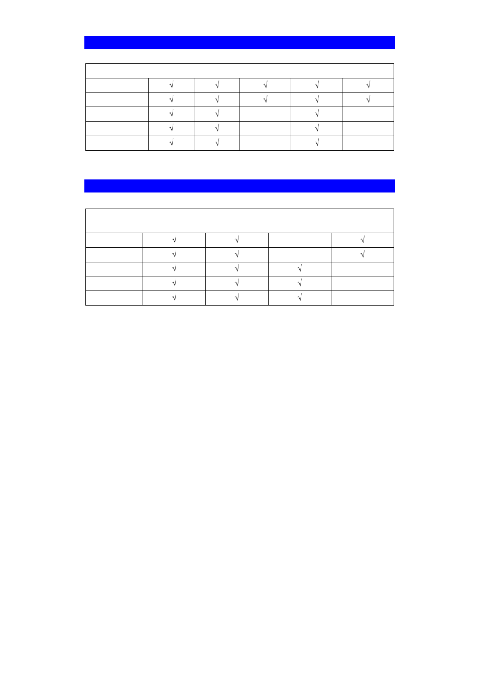 Protocol support, Feature support | Planet Technology FPS-5P-M User Manual | Page 83 / 93