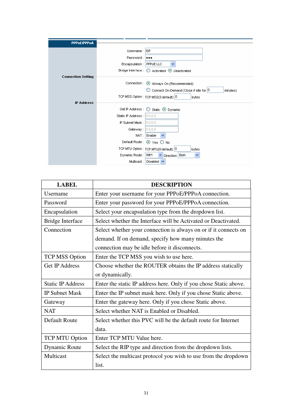 Planet Technology 802.11g Wireless ADSL 2/2+ Router ADW-4401A/Bv2 User Manual | Page 31 / 63