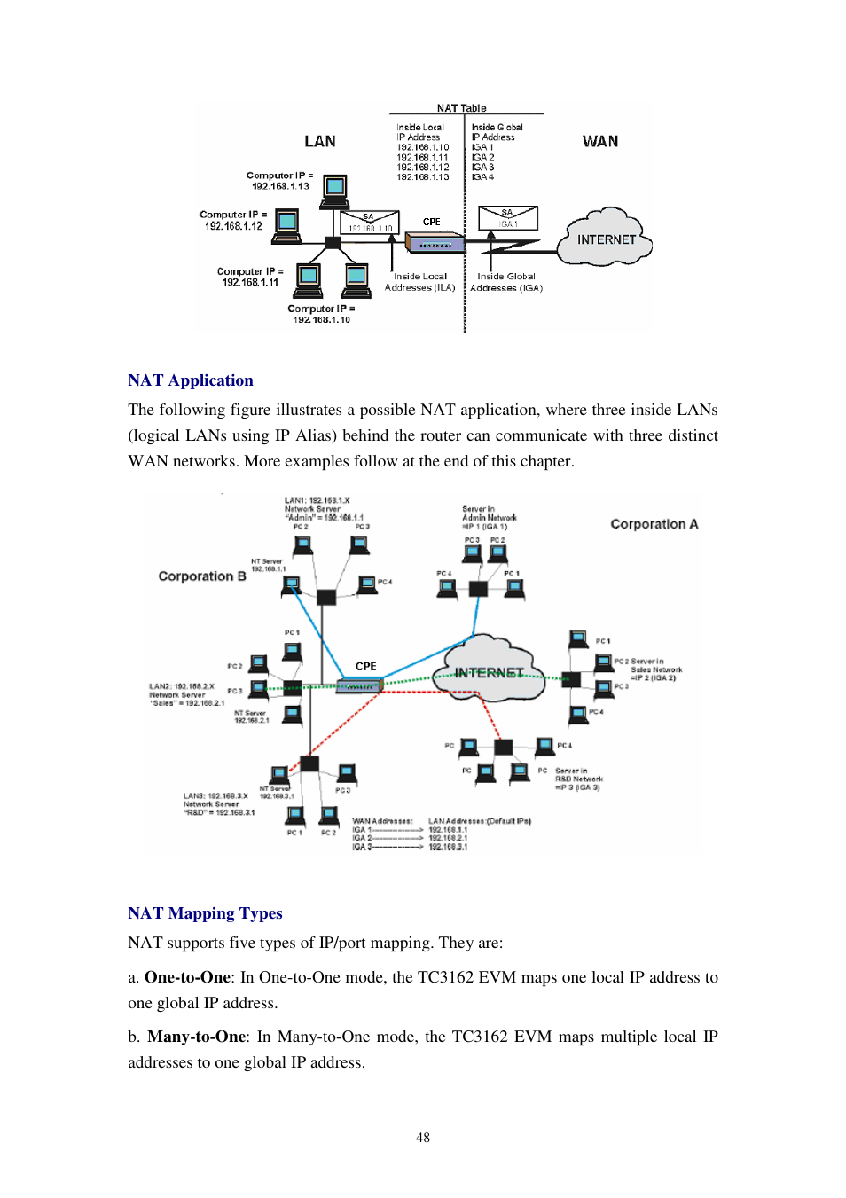 Planet Technology 802.11g Wireless ADSL 2/2+ Router ADW-4401A/Bv2 User Manual | Page 48 / 63