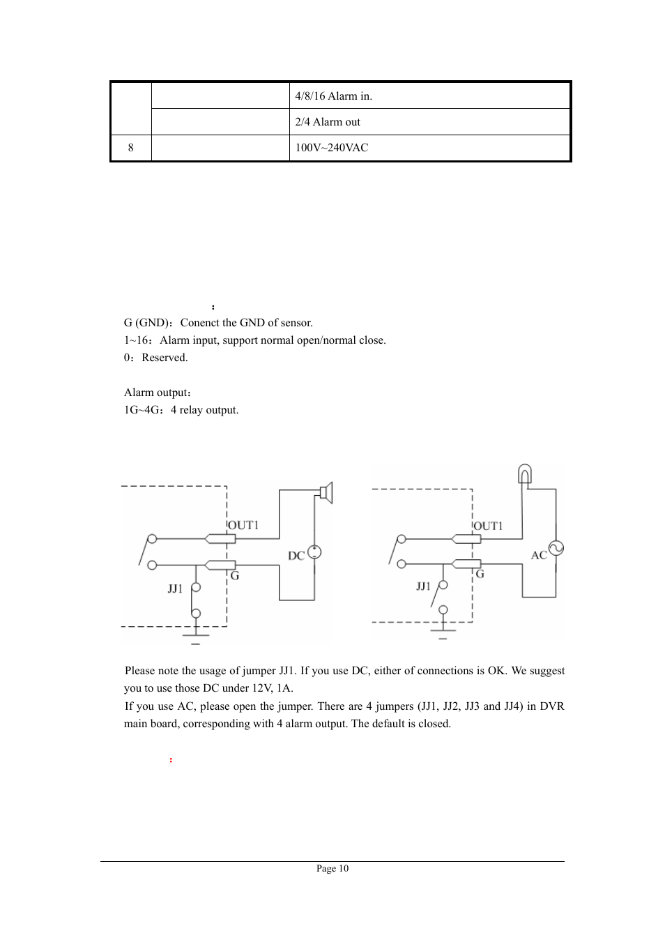 4 external alarm in/out connection | Planet Technology DVR-470 User Manual | Page 10 / 99