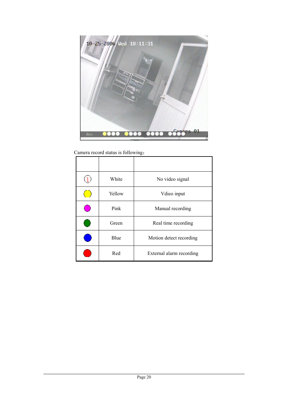 Planet Technology DVR-470 User Manual | Page 20 / 99