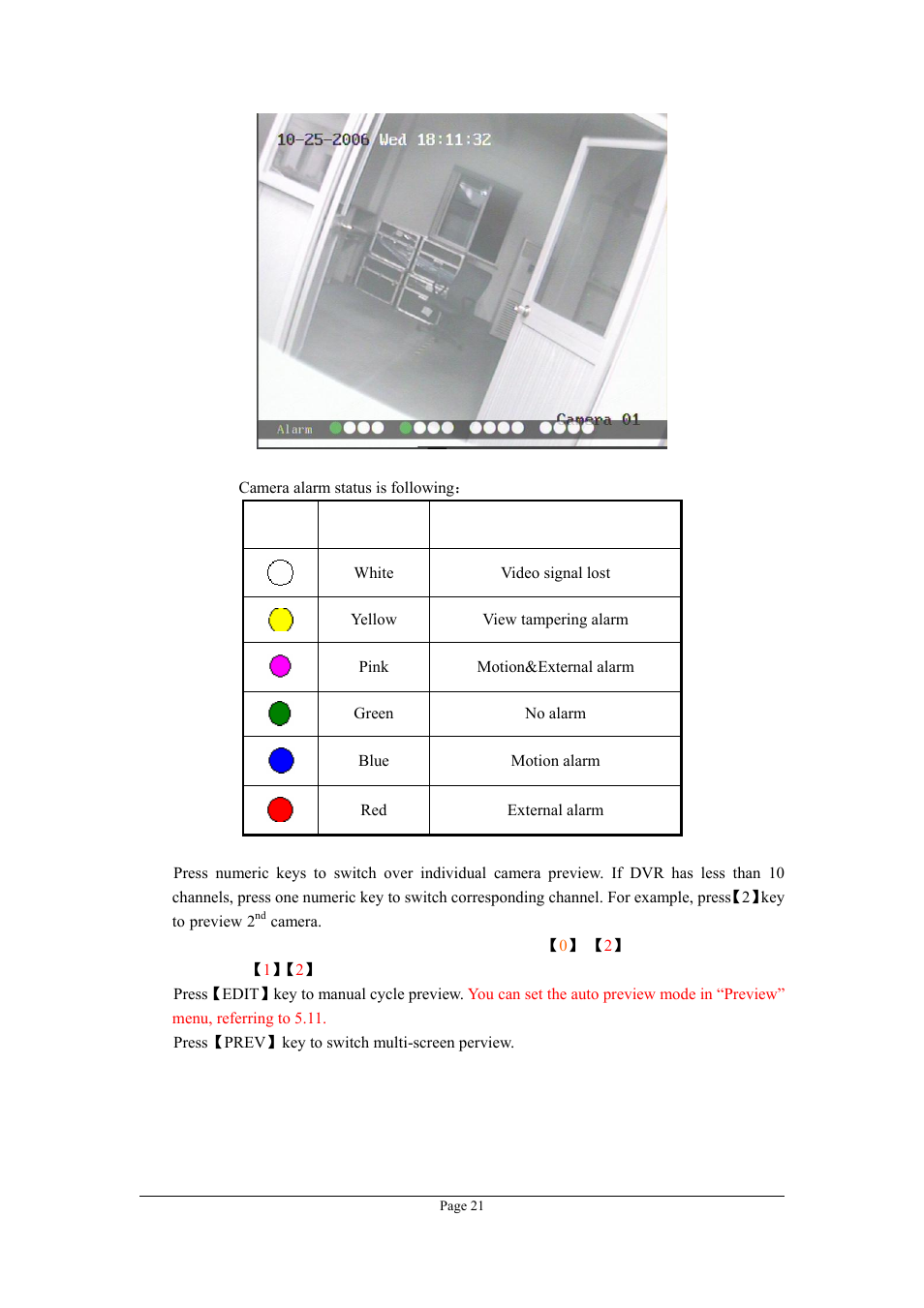 Planet Technology DVR-470 User Manual | Page 21 / 99