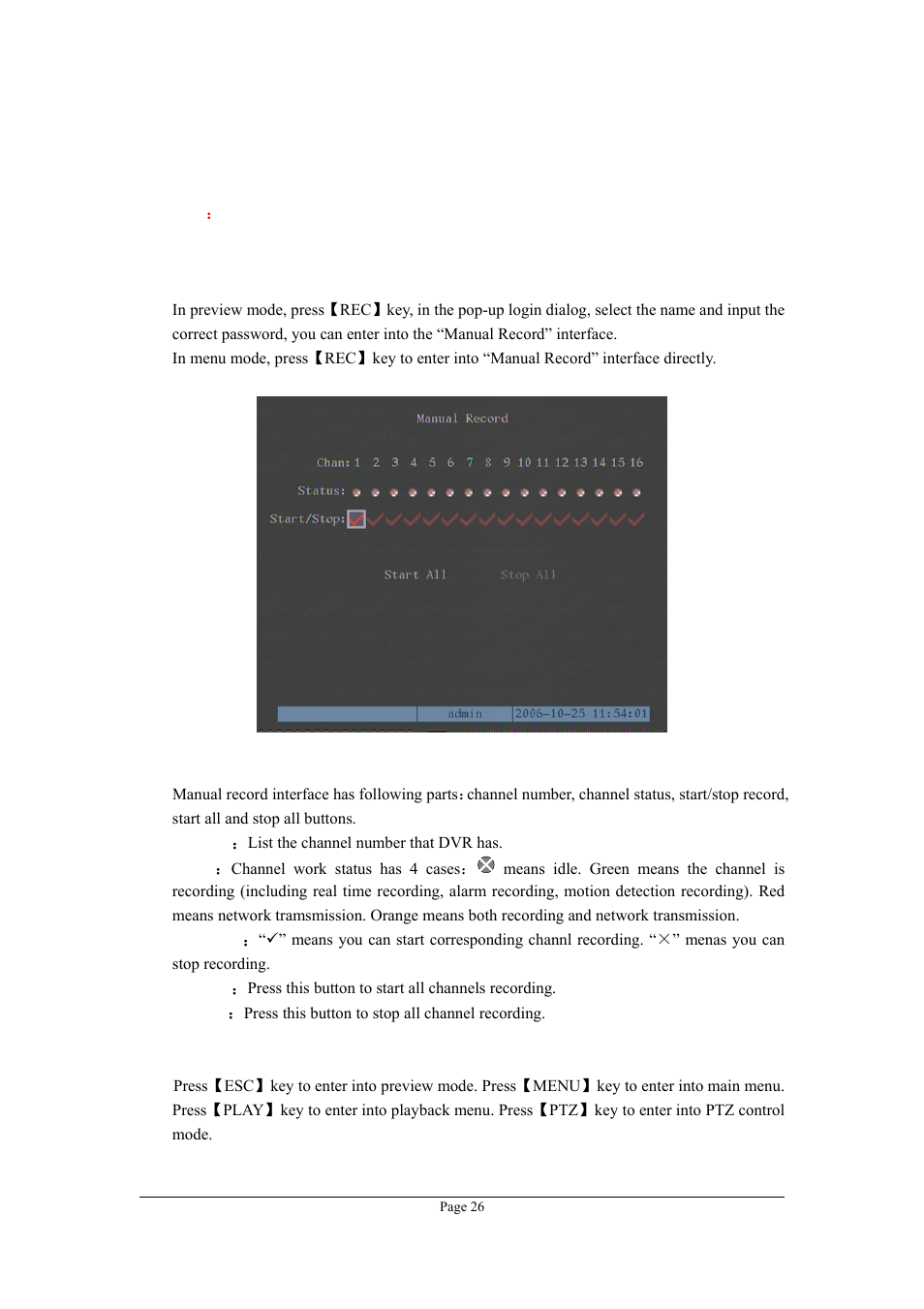 5 manual record | Planet Technology DVR-470 User Manual | Page 26 / 99