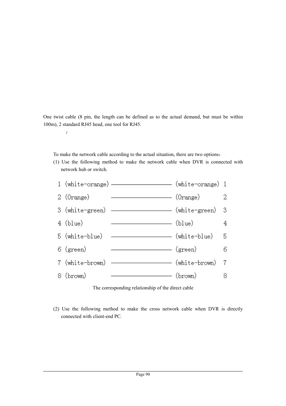 Appendix a dvr connect cable definition, 1 utp network connect cable made method | Planet Technology DVR-470 User Manual | Page 90 / 99