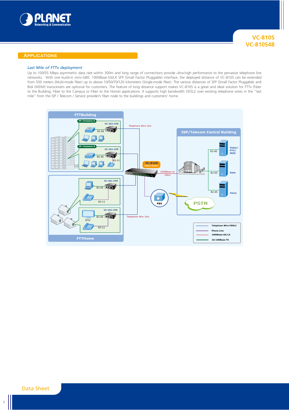 Pstn, Data sheet, Data sheet applications | Planet Technology VC-810S48 User Manual | Page 2 / 6