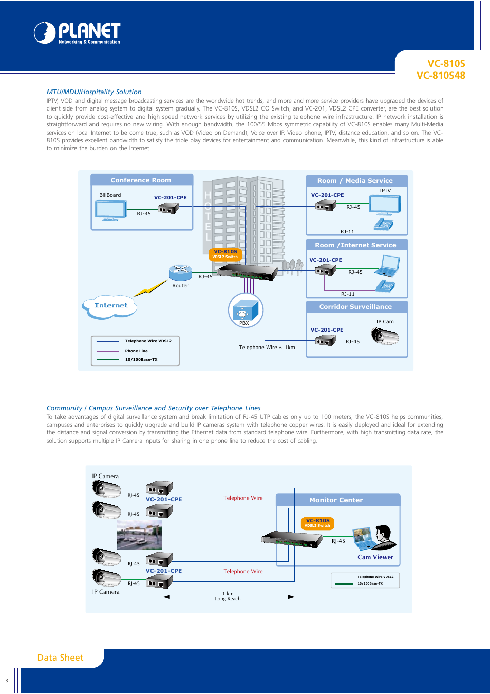 Ｈｏ ｔ ｅ ｌ, Data sheet, Internet | Planet Technology VC-810S48 User Manual | Page 3 / 6