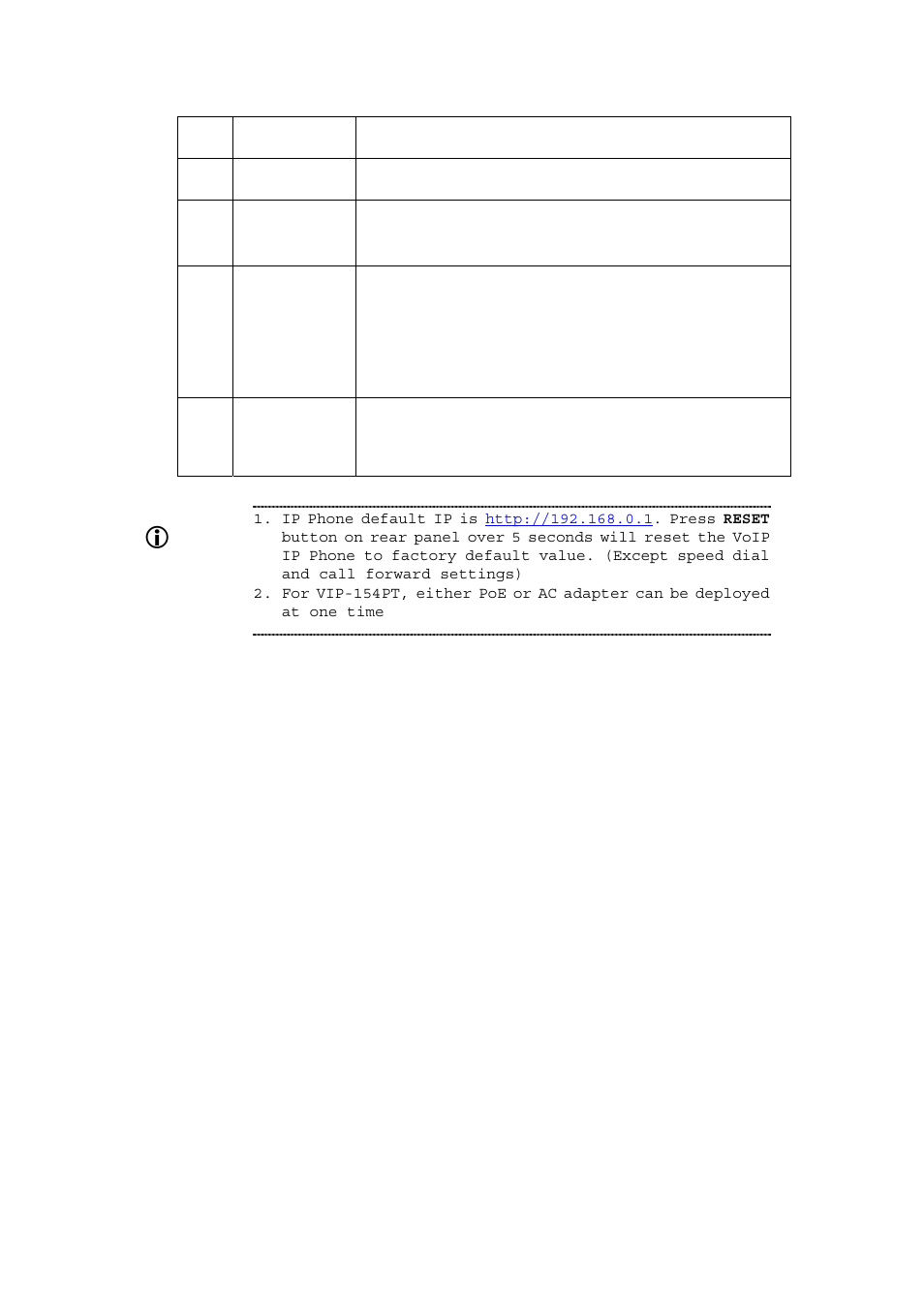 Planet Technology VIP-154T User Manual | Page 10 / 55