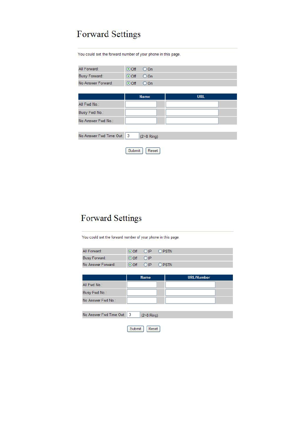 Planet Technology VIP-154T User Manual | Page 25 / 55