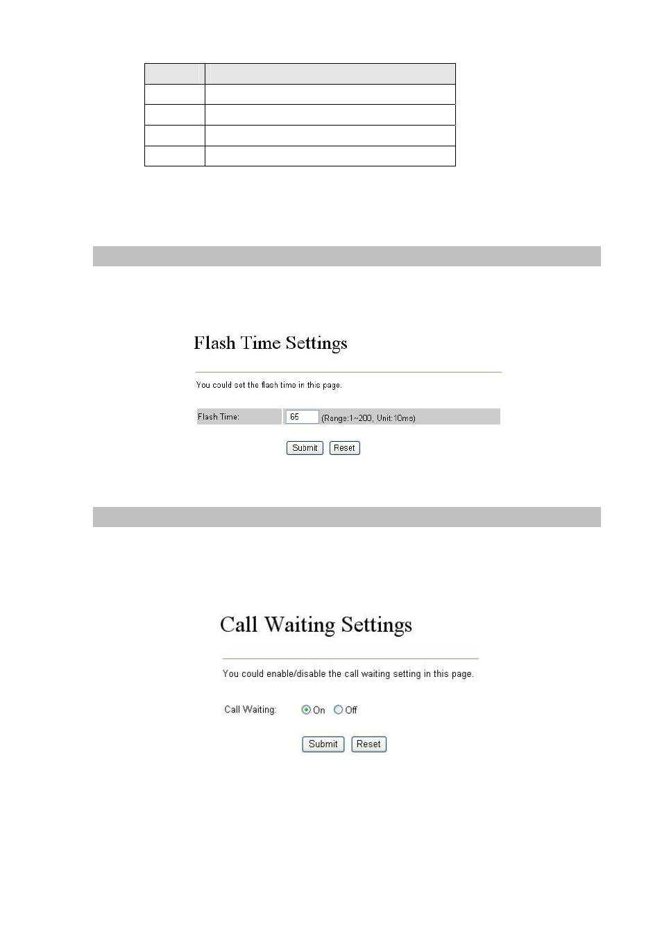 Flash time setting (for vip-154nt), Call waiting settings | Planet Technology VIP-154T User Manual | Page 30 / 55