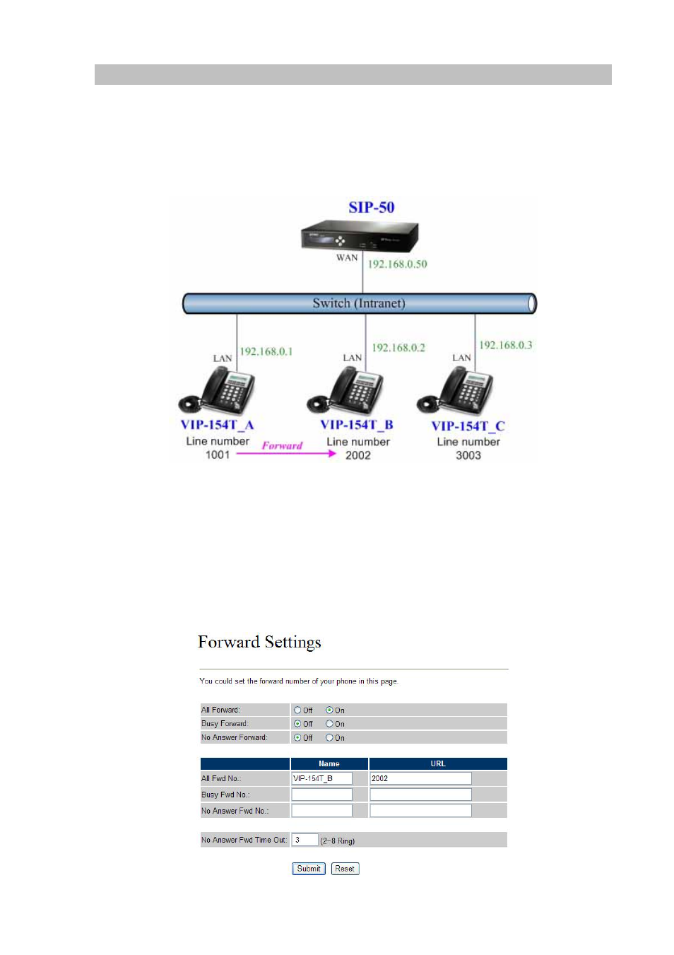 Case 4: call forward feature _example 1 | Planet Technology VIP-154T User Manual | Page 45 / 55