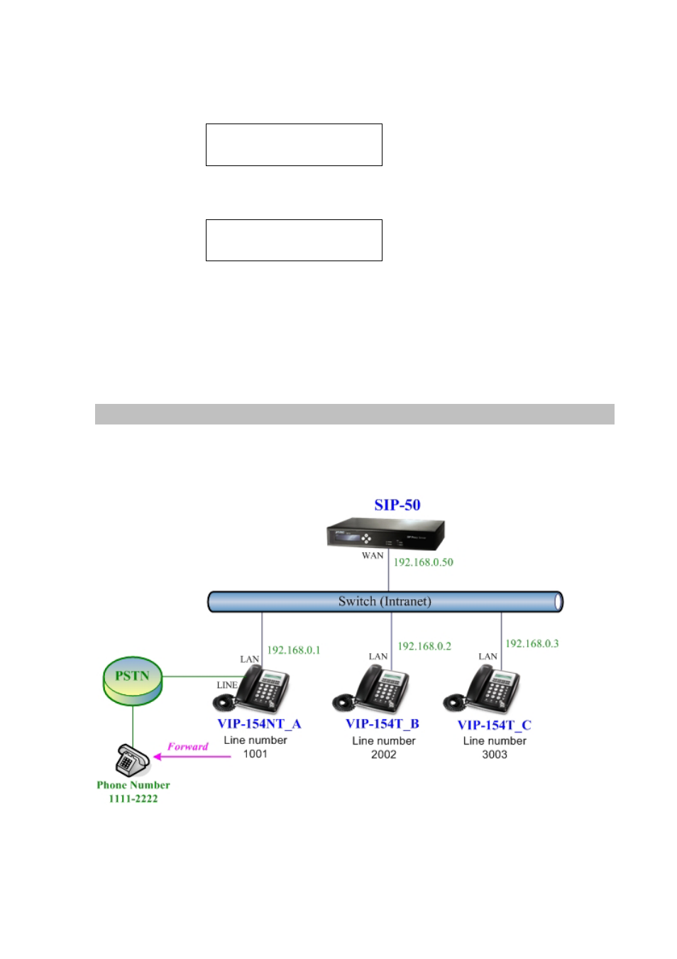 Case 5: call forward feature_example 2 | Planet Technology VIP-154T User Manual | Page 46 / 55