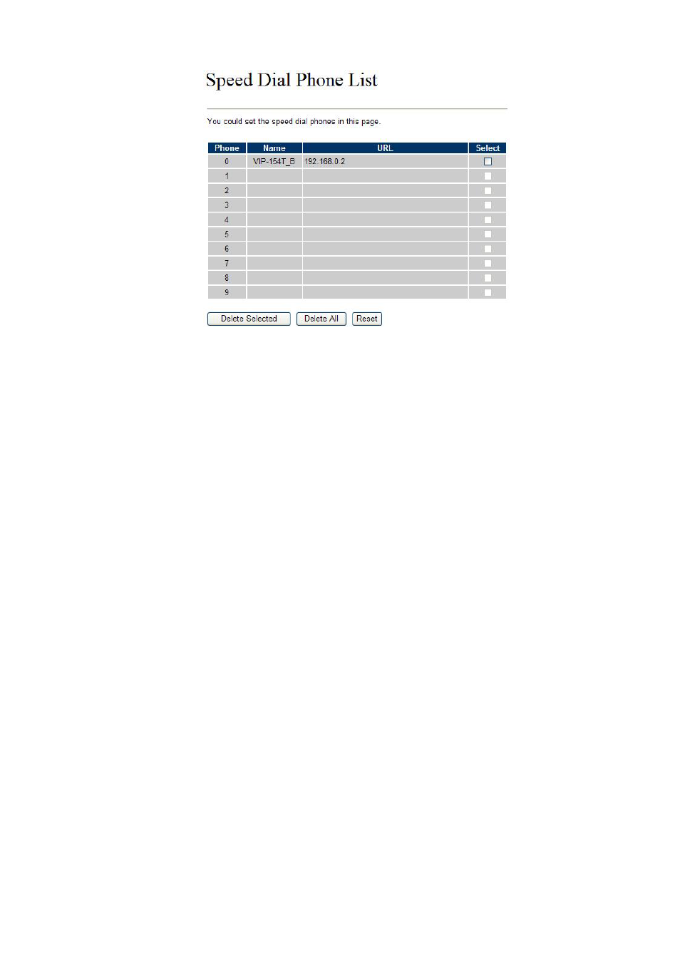 Planet Technology VIP-154T User Manual | Page 54 / 55