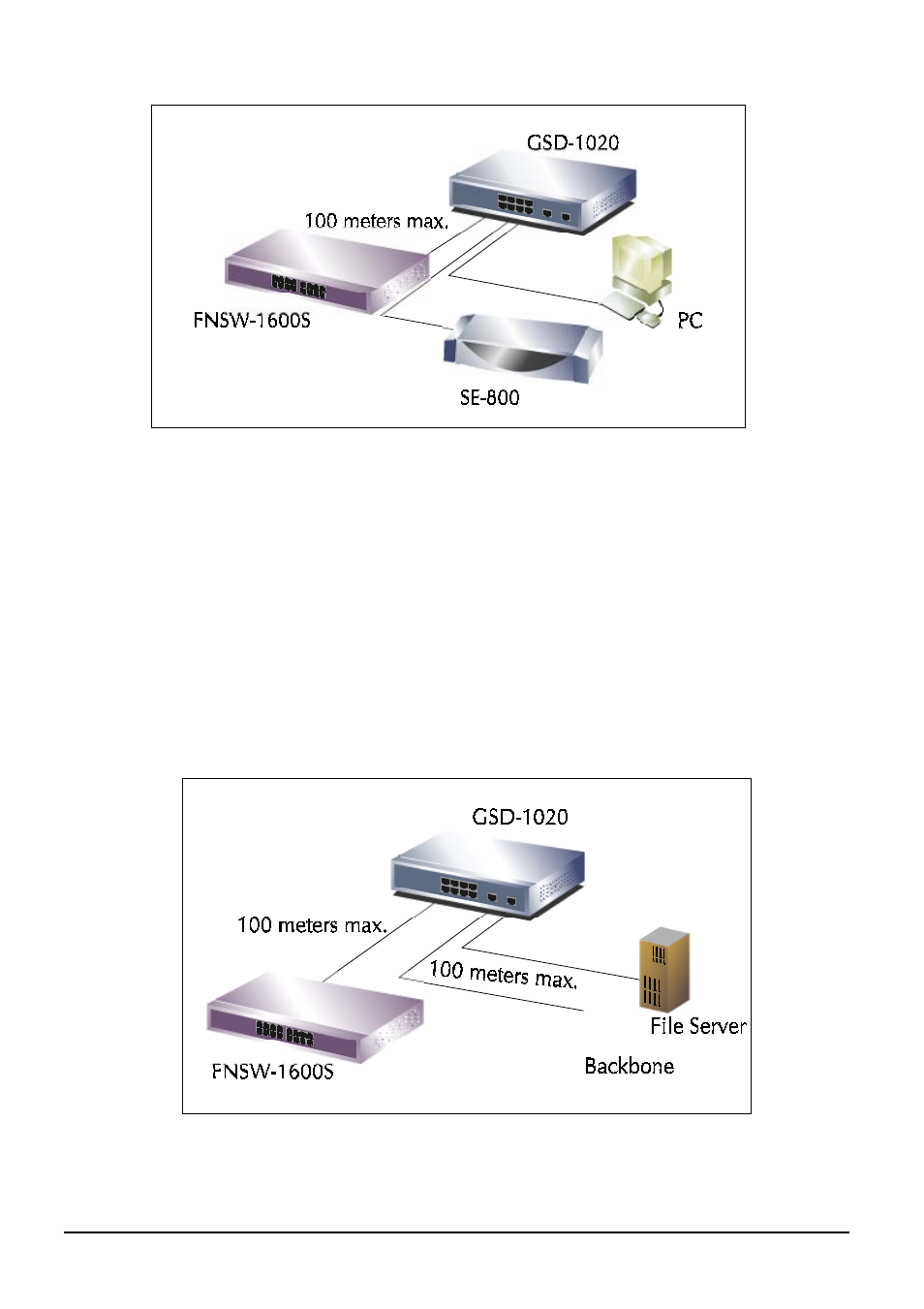 3 connecting to network backbone or server | Planet Technology GSD-1020 User Manual | Page 8 / 12