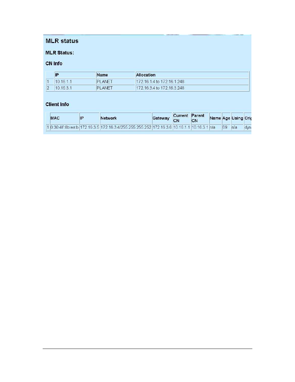 Planet Technology Network Device MAP-2105 User Manual | Page 12 / 66