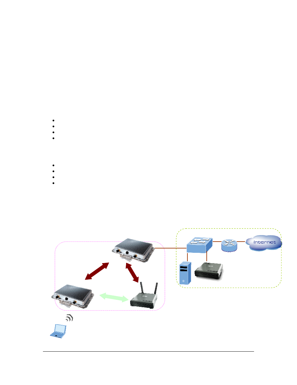 Chapter 1 introduction, 1 features, 2 package contents | 3 network planning | Planet Technology Network Device MAP-2105 User Manual | Page 6 / 66