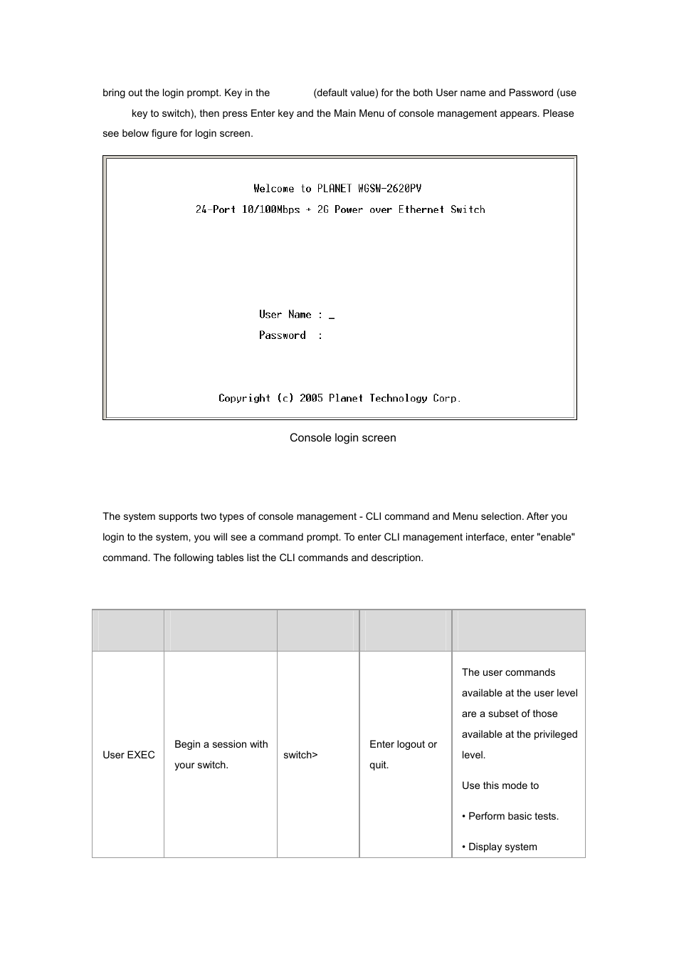 3 cli management, 1 commands level | Planet Technology WGSW-2620P User Manual | Page 13 / 131