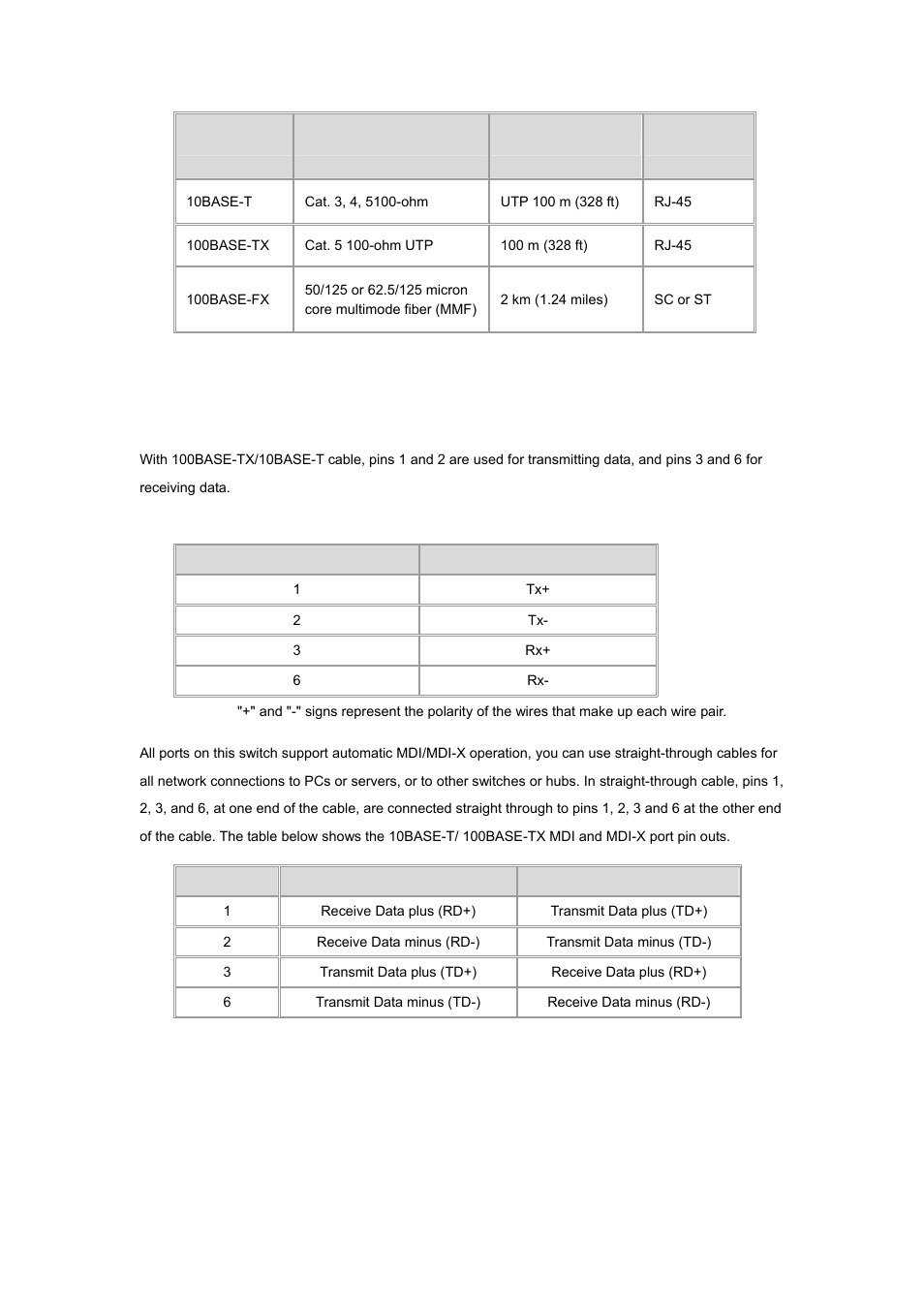 2 100base-tx/10base-t pin assignments | Planet Technology WGSW-2620P User Manual | Page 131 / 131